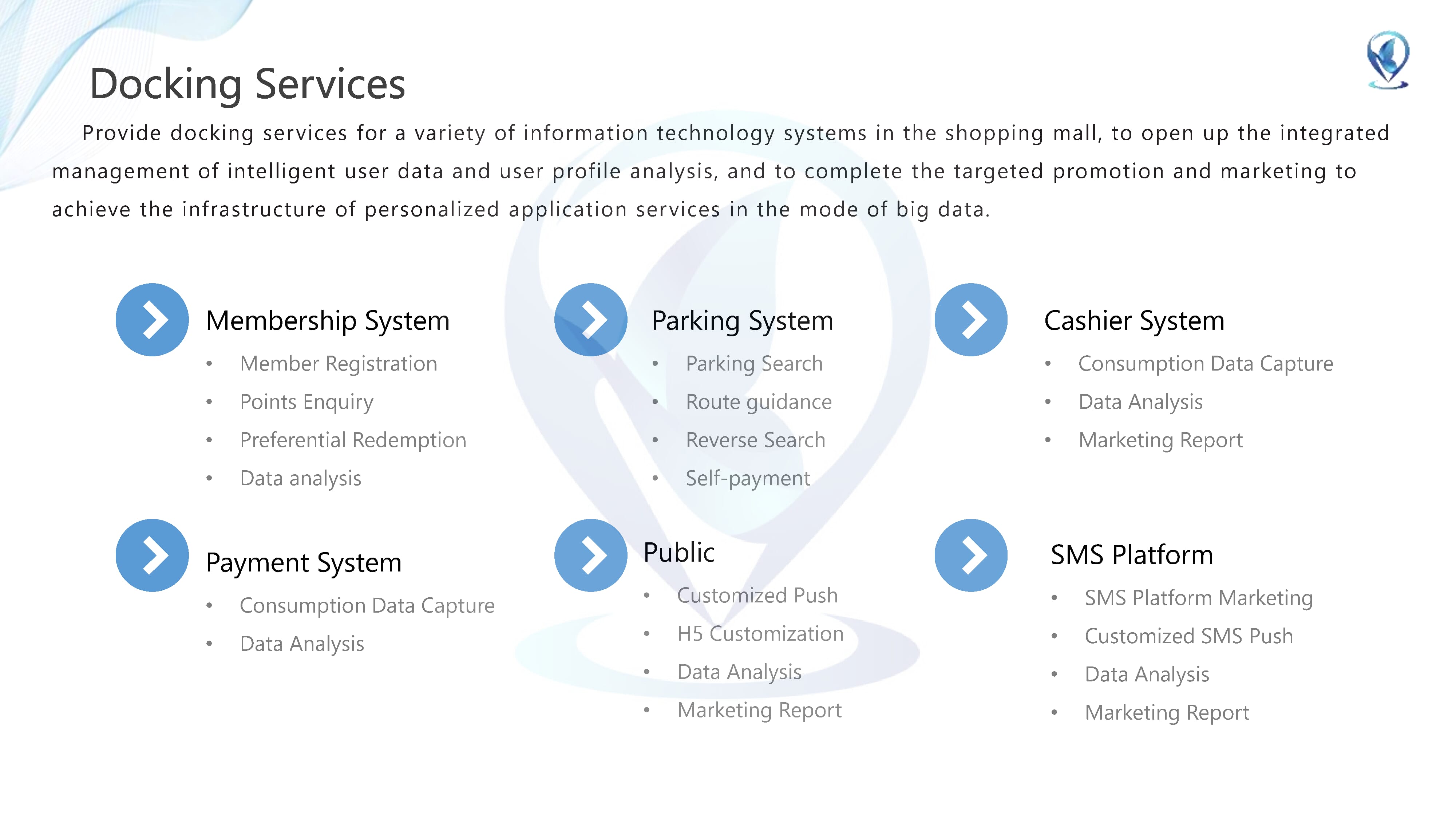 Parking lot positioning system solutions